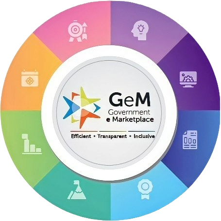 Service Icon for GEM